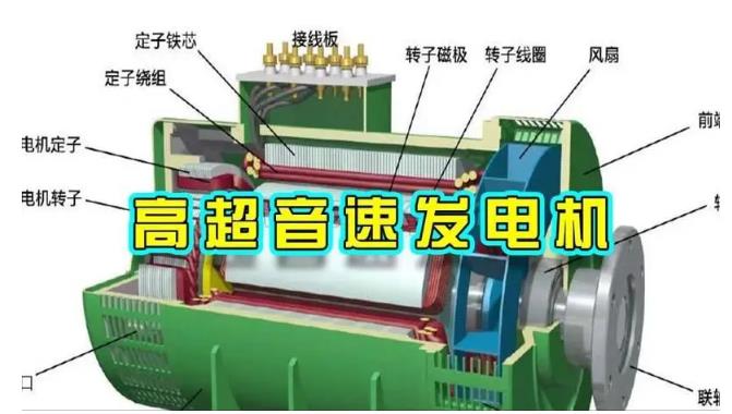 崇川颠覆你对发电方式的认知！中国革命性发电机公开揭秘 